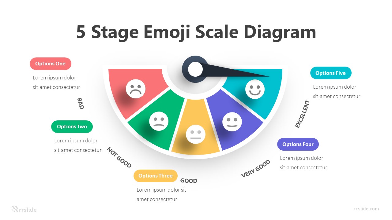 5 Stage Emoji Scale Diagram Infographic Template