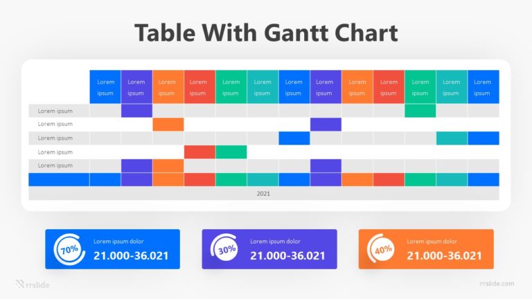 5 Stage Table With Gantt Chart Infographic Template