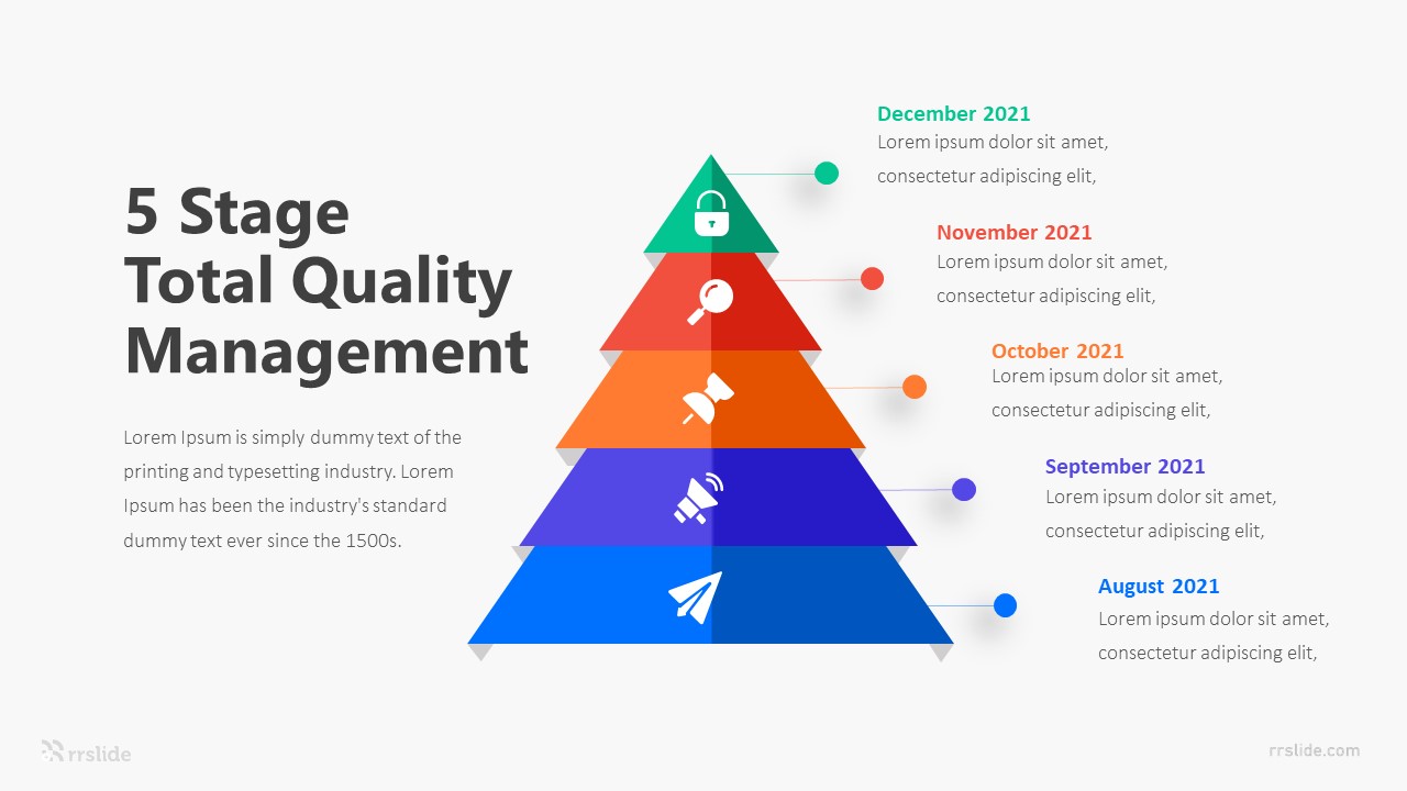 5 Stage Total Quality Management Infographic Template