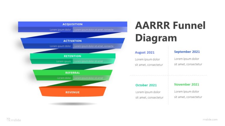 5 Step AARRR Funnel Diagram Infographic Template