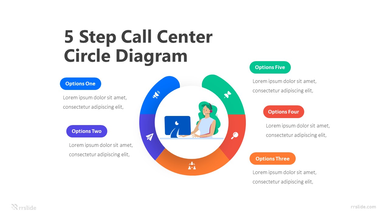 5 Step Call Center Circle Diagram Infographic Template