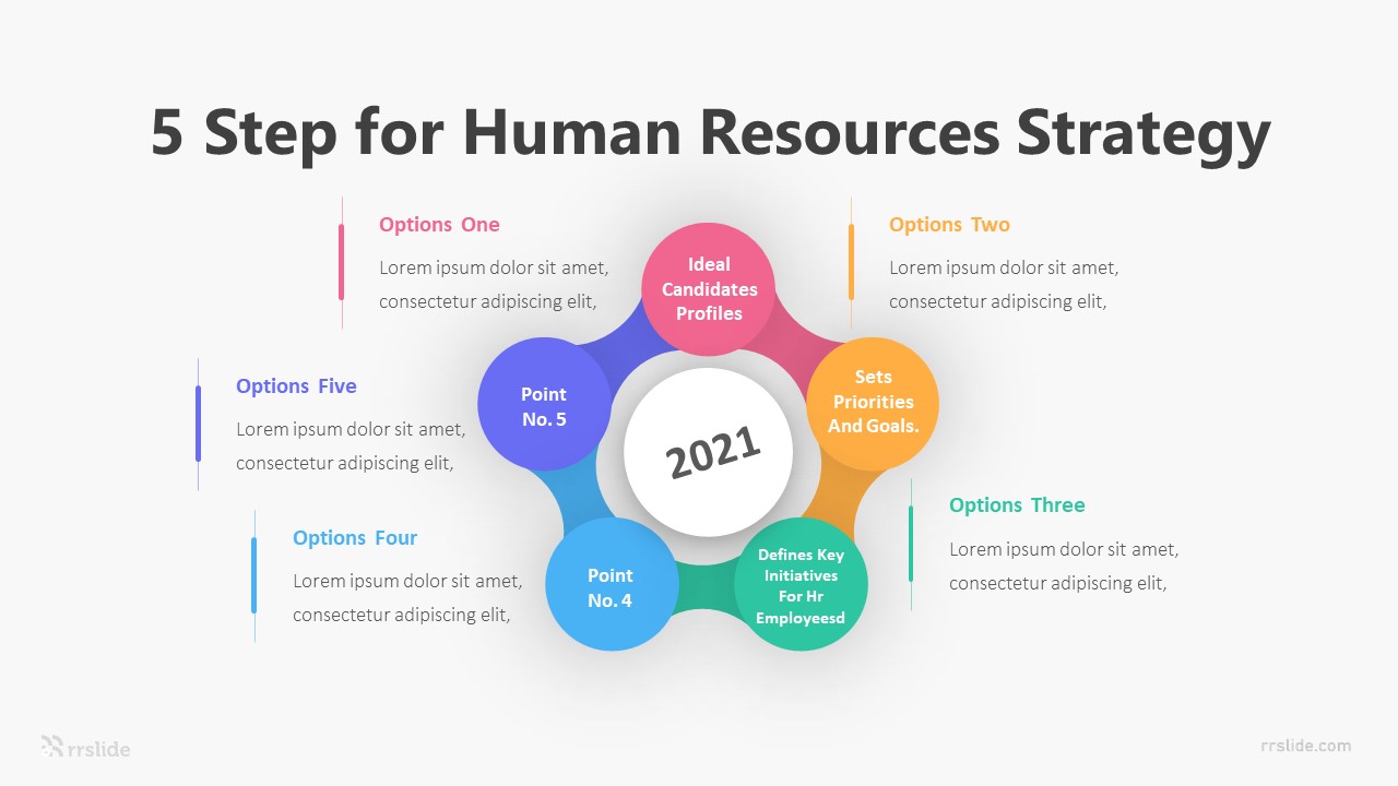 5 Step For Human Resources Strategy Infographic Template
