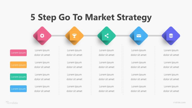 5 Step Go To Market Strategy Infographic Template