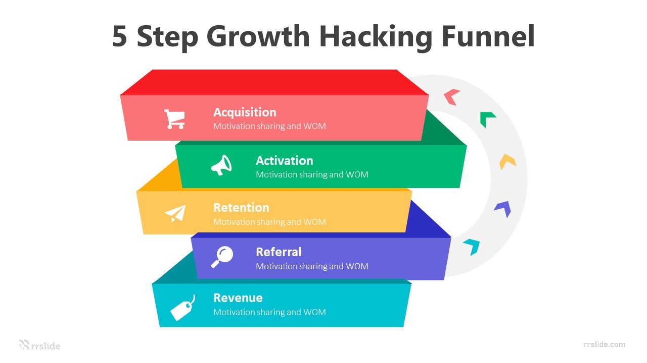 5 Step Growth Hacking Funnel Infographic Template