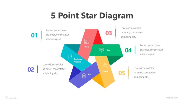 5 Step Point Star Diagram Infographic Template