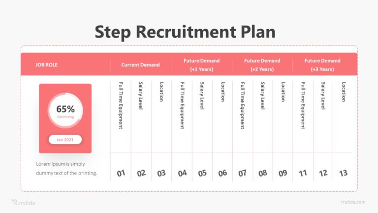 5 Step Recruitment Plan Infographic Template