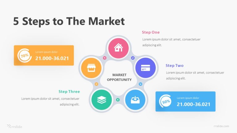 5 Steps to The Market Infographic Template
