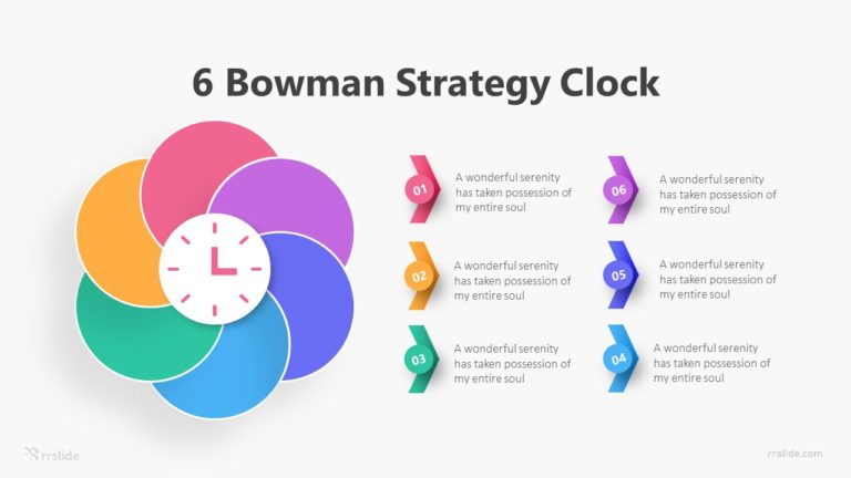 6 Bowman Strategy Clock Infographic Template