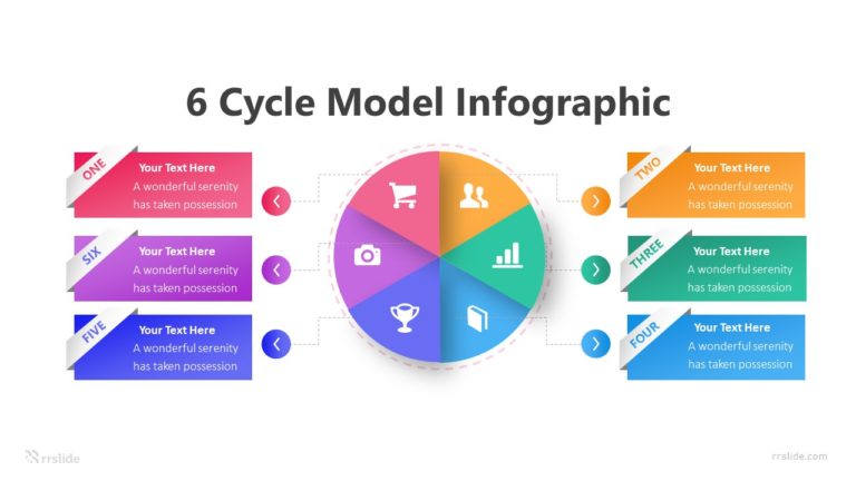 6 Cycle Model Infographic Template