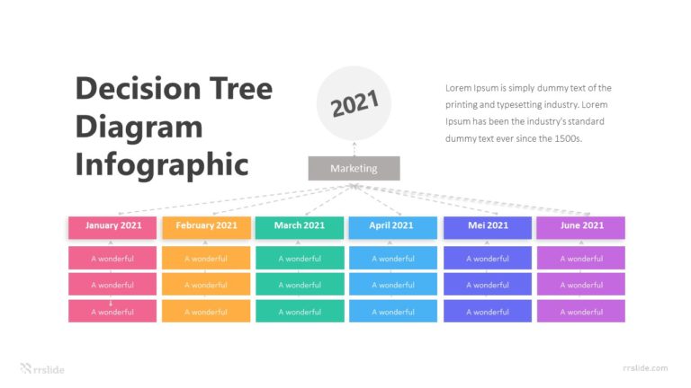 6 Decision Tree Diagram Infographic Template