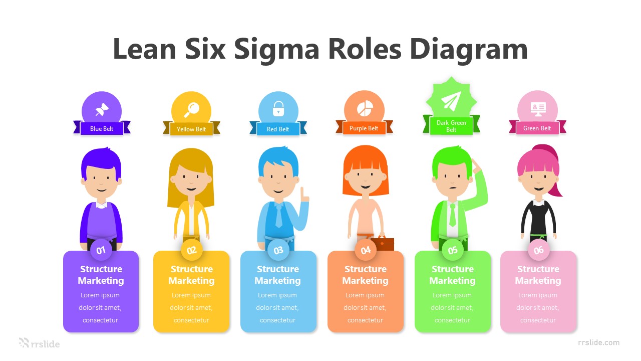 6 Lean Six Sigma Roles Diagram Infographic Template