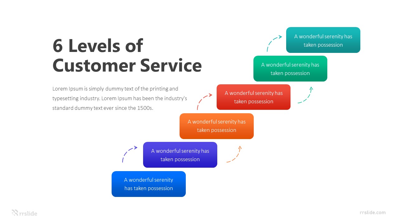 6 Levels Of Customer Service Infographic Template