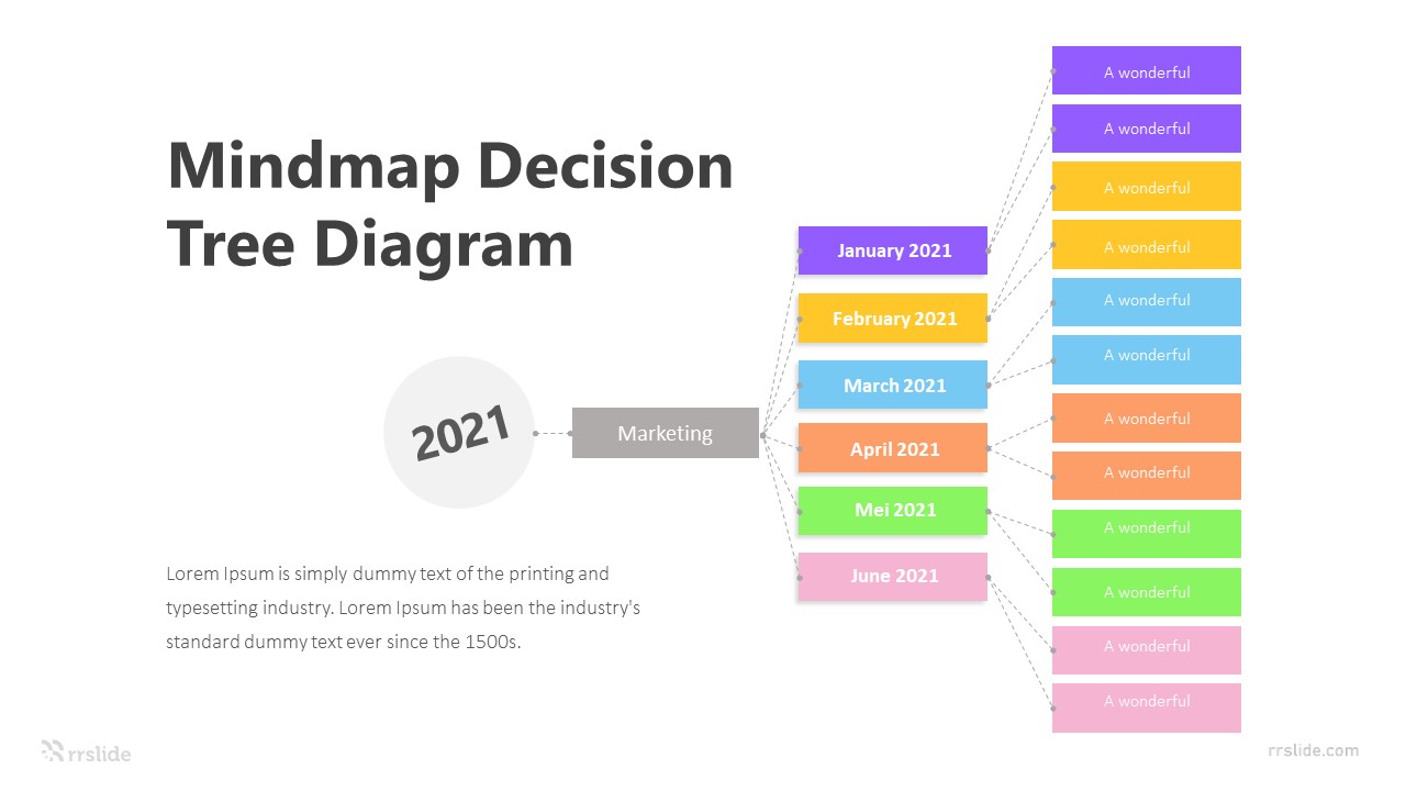 6 Mindmap Decision Tree Diagram Infographic Template