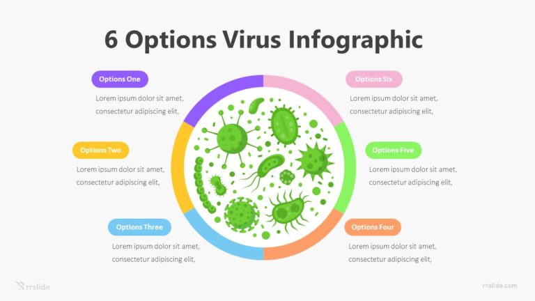 6 Options Virus Infographic Template