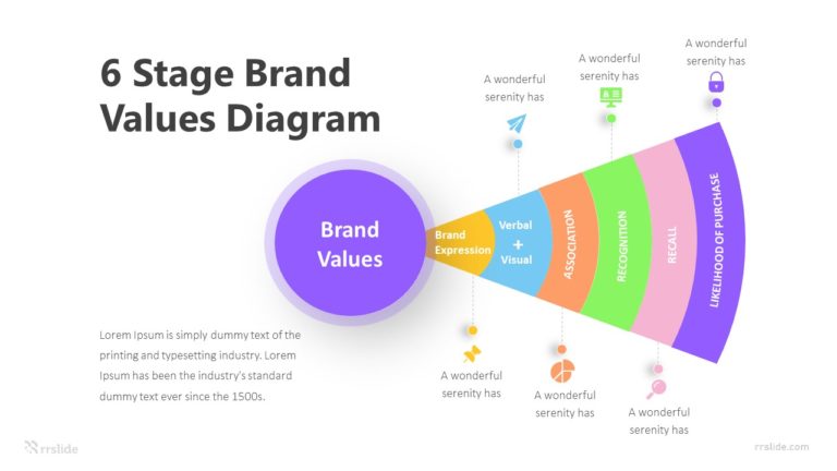 6 Stage Brand Values Diagram Infographic Template