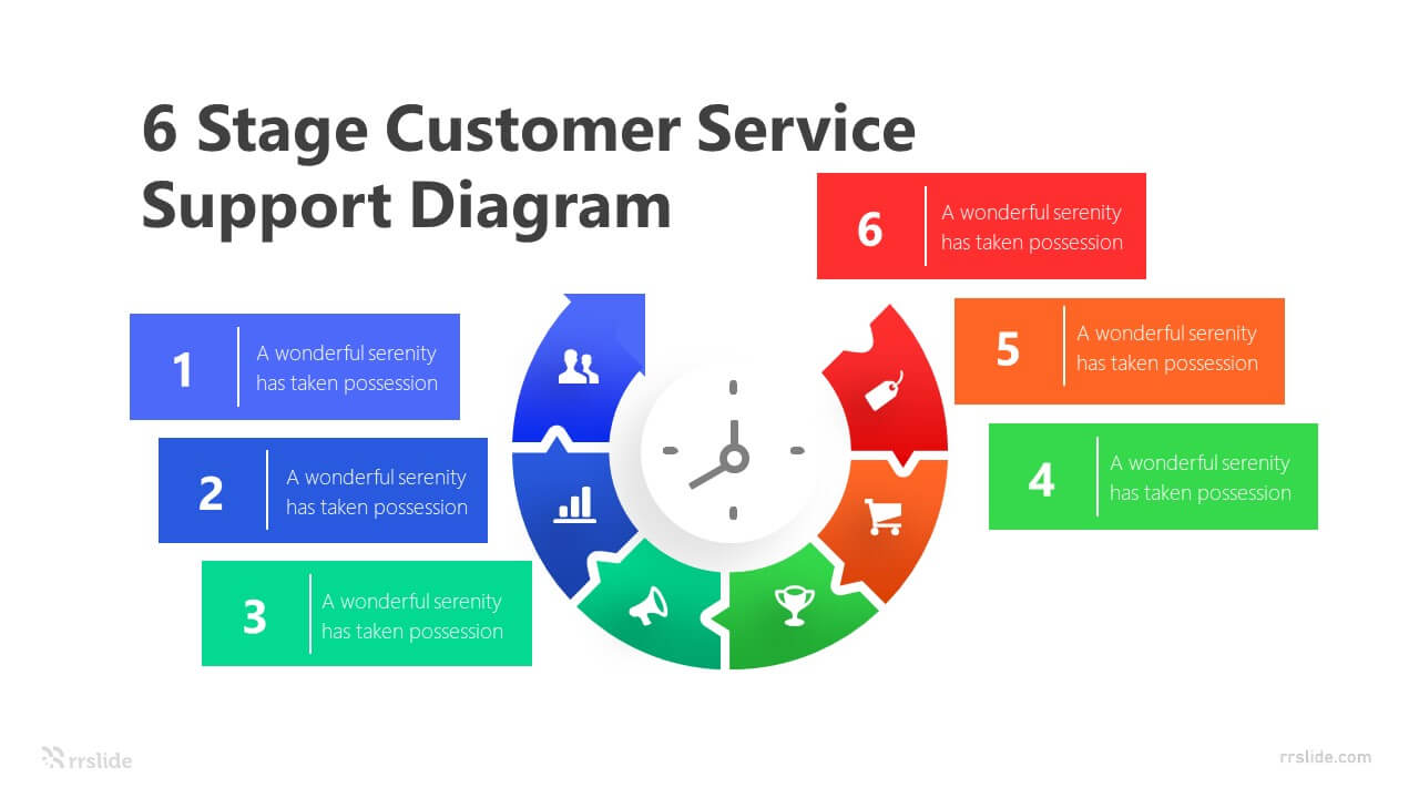 6 Stage Customer Service Support Diagram Infographic Template