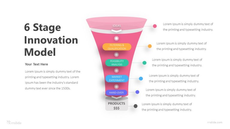 6 Stage Innovation Model Infographic Template