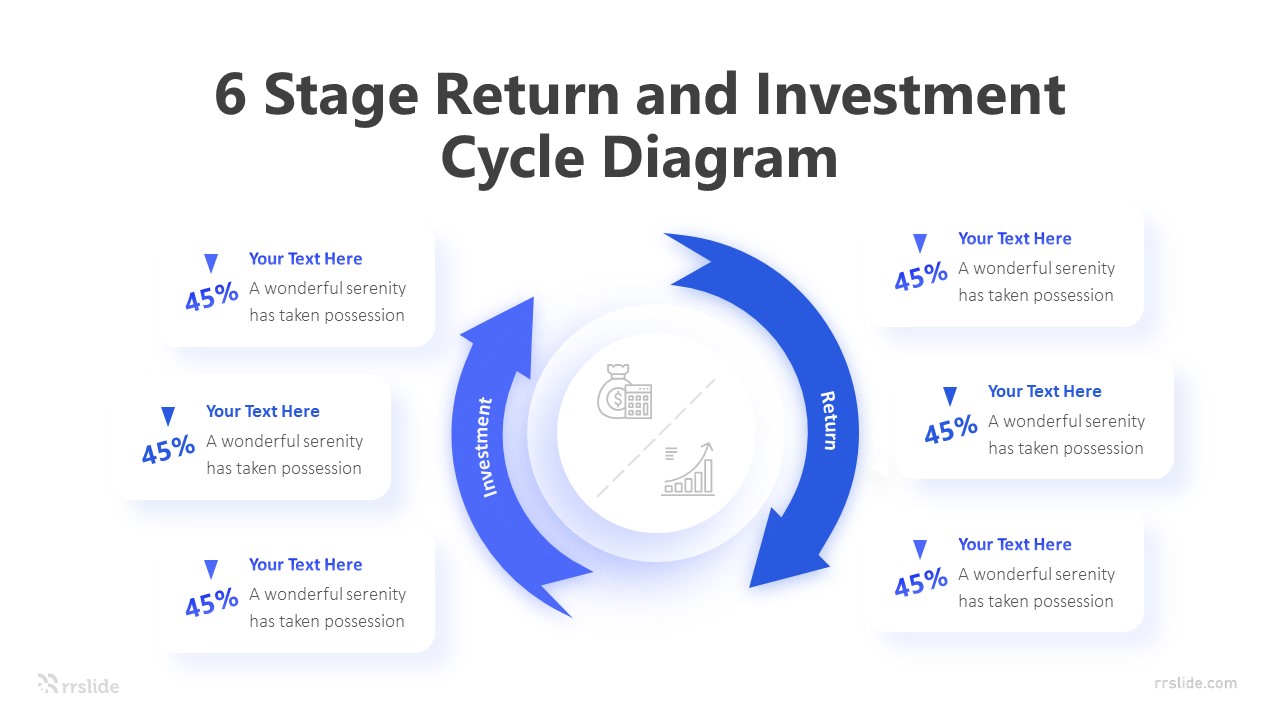 6 Stage Return And Investment Cycle Diagram Infographic Template