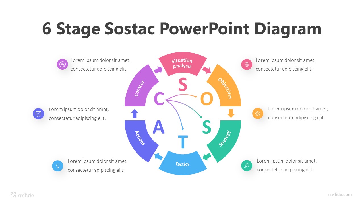 6 Stage Sostac PowerPoint Diagram Infographic Template