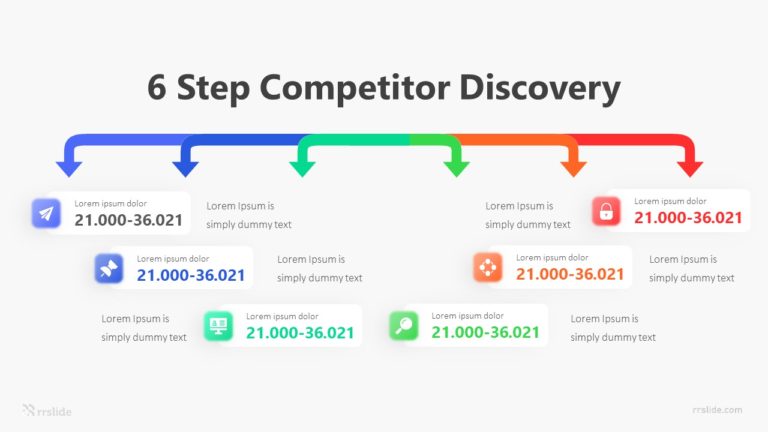 6 Step Competitor Discovery Infographic Template