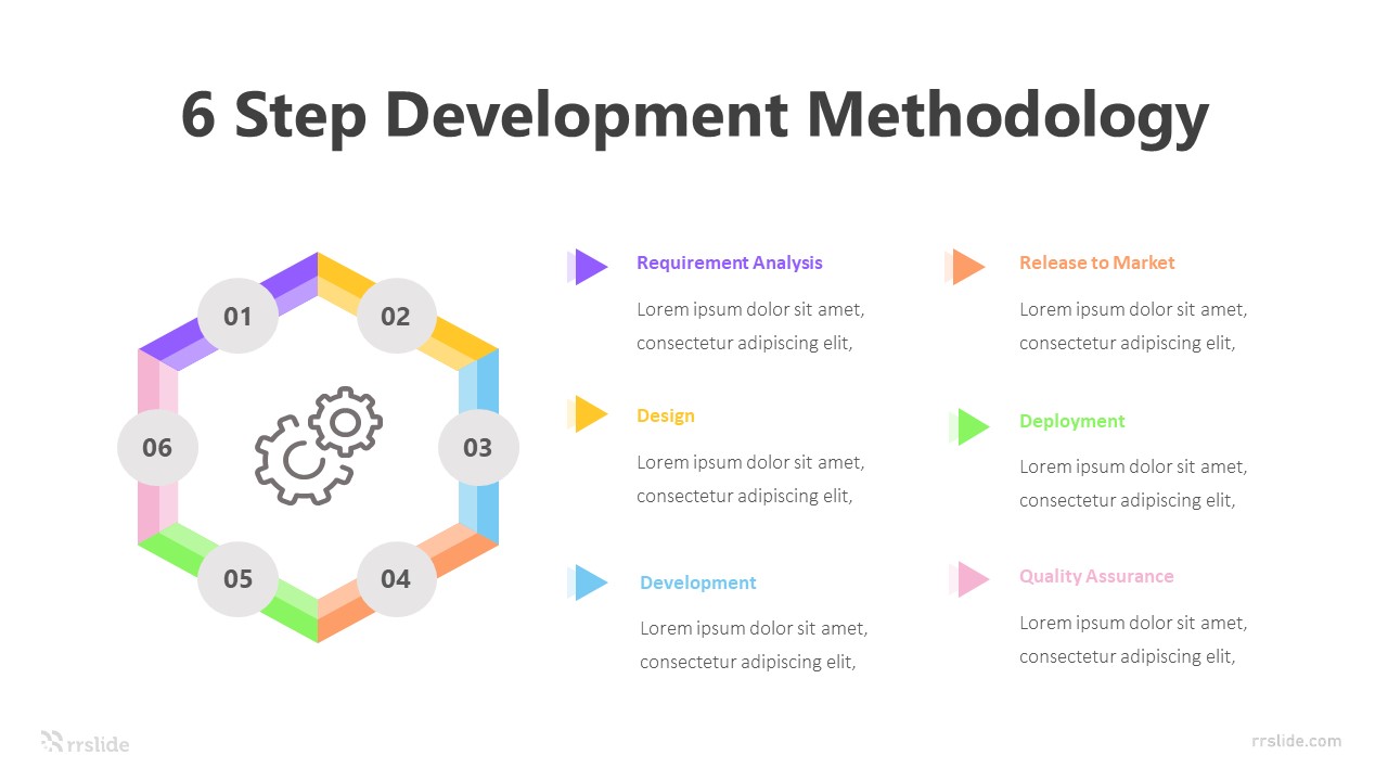 6 Step Development Methodology Infographic Template