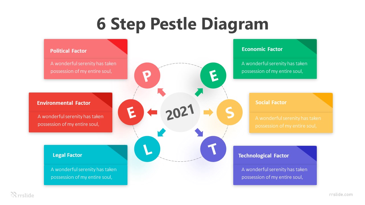 6 Step Pestle Diagram Infographic Template