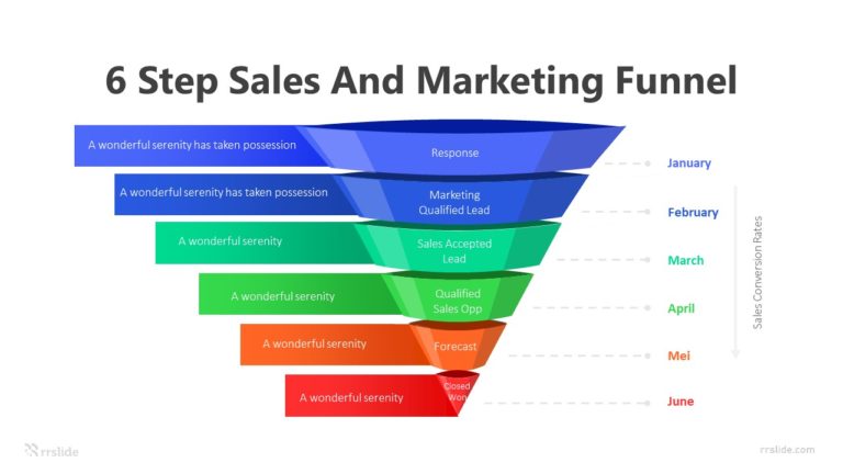 6 Step Sales And Marketing Funnel Infographic Template