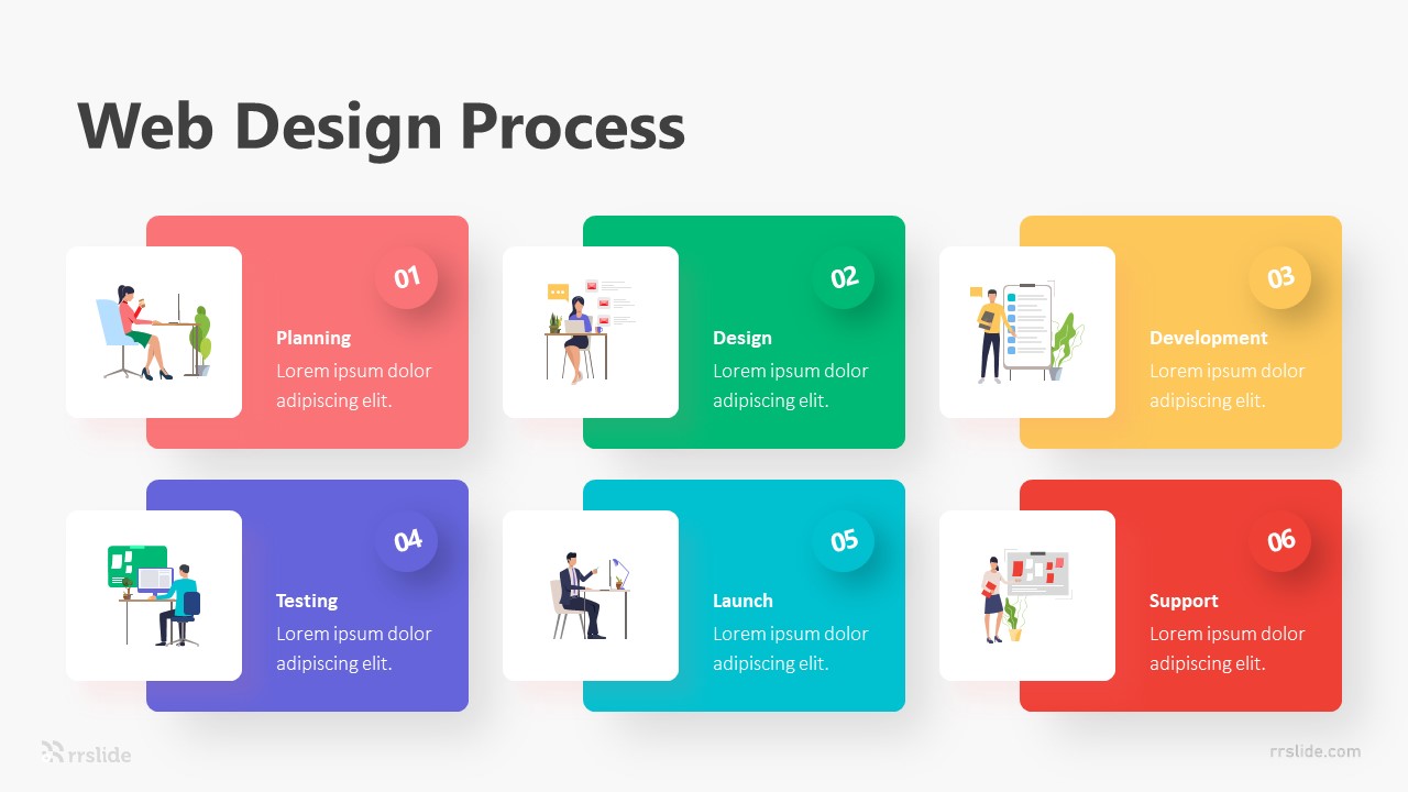 infographic creation process