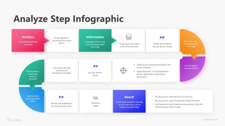 7 Analyze Step Infographic Template