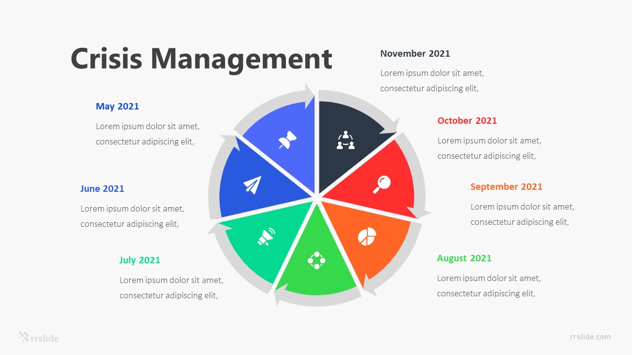 7 Crisis Management Infographic Template