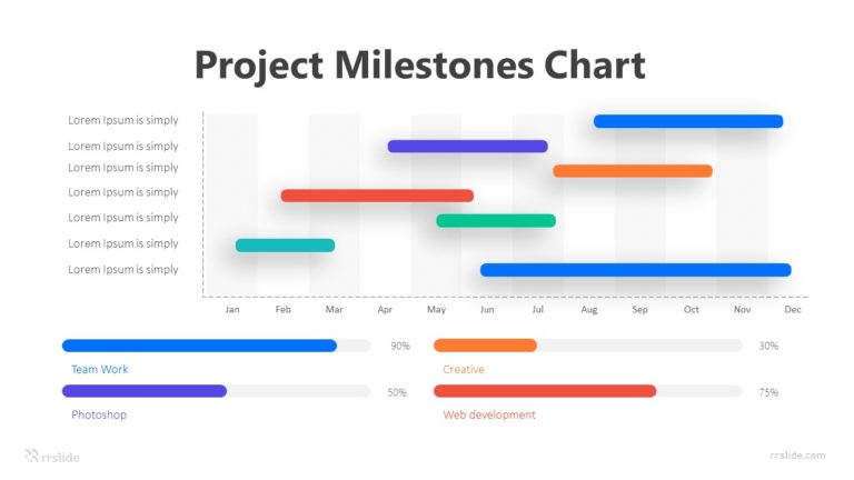 7 Project Milestones Chart Infographic Template