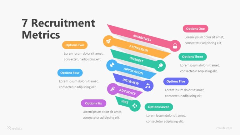 7 Recruitment Metrics Infographic Template