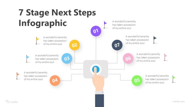 7 Stage Next Steps Infographic Template