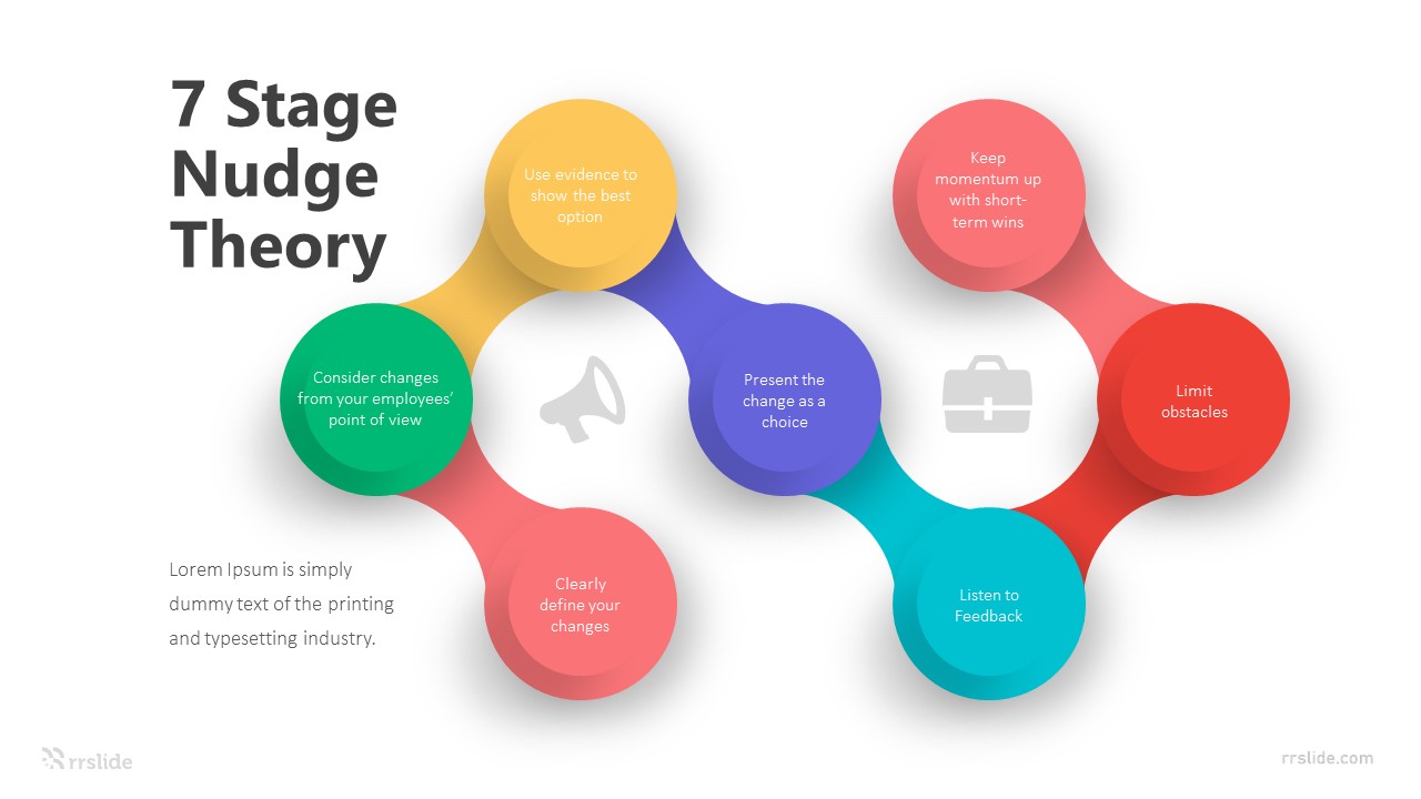 7 Stage Nudge-Theory Infographic Template
