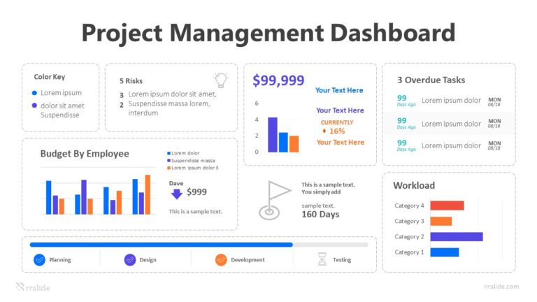 7 Stage Project Management Dashboard Infographic Template