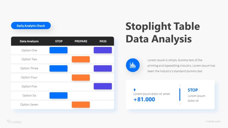 7 Stoplight Table Data Analysis Infographic Template