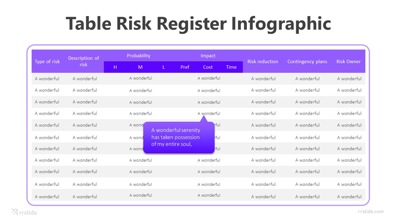 7 Table Risk Register Infographic Template