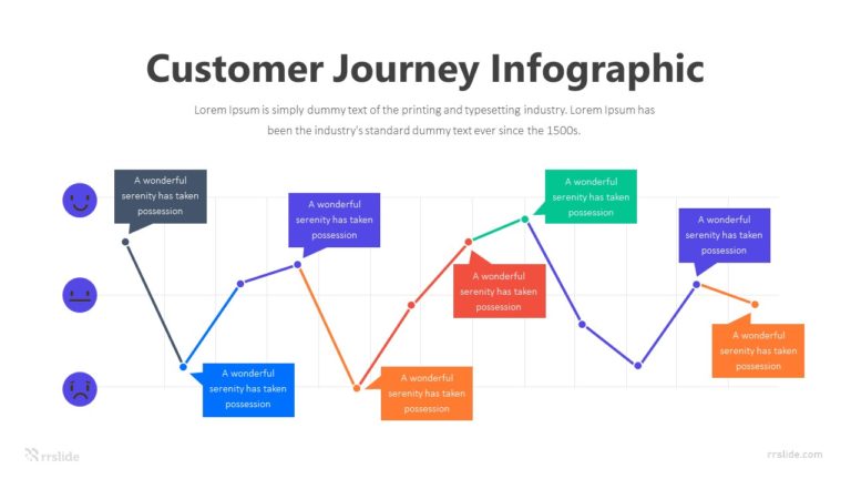 8 Customer Journey Infographic Template