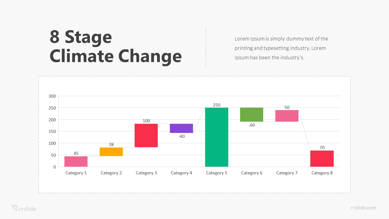 8 Stage Climate Change Infographic Template