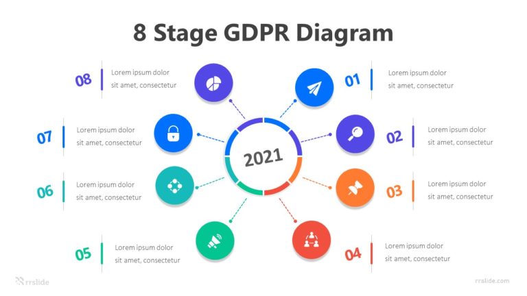 8 Stage GDPR Diagram Infographic Template