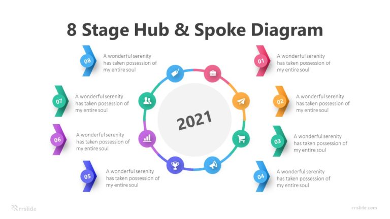 8 Stage Hub & Spoke Diagram Infographic Template