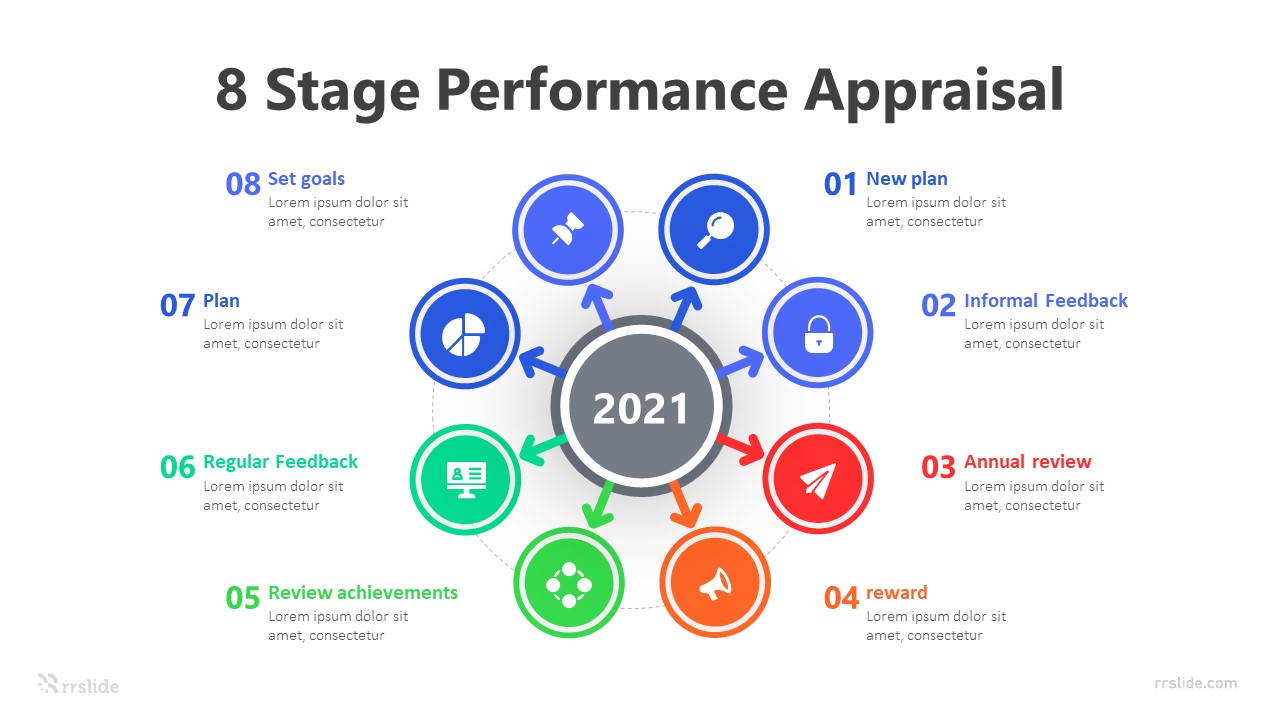 8 Stage Performance Appraisal Infographic Template