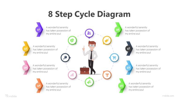 8 Step Cycle Diagram Infographic Template