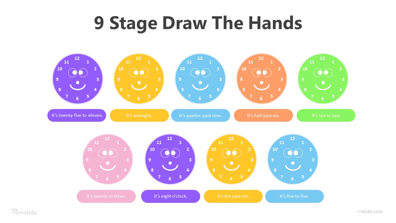 9 Stage Draw The Hands Infographic Template