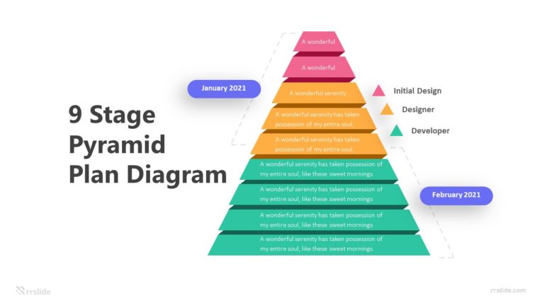 9 Stage Pyramid Plan Diagram Infographic Template