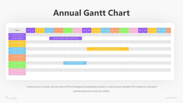Annual Gantt Chart Infographic Template
