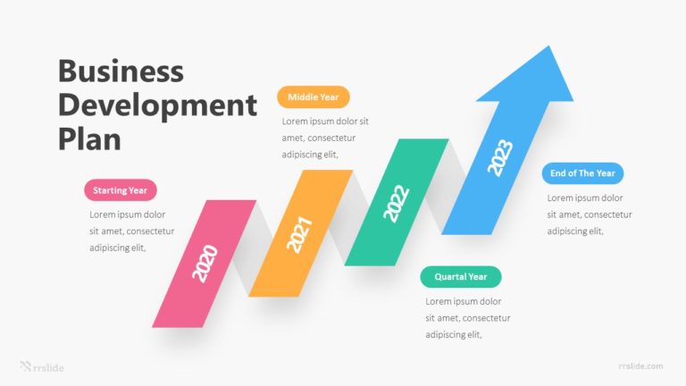Business Development Plan Infographc Template