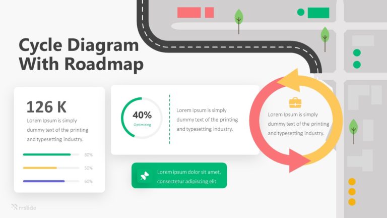 Cycle Diagram With RoadMap Infographic Template