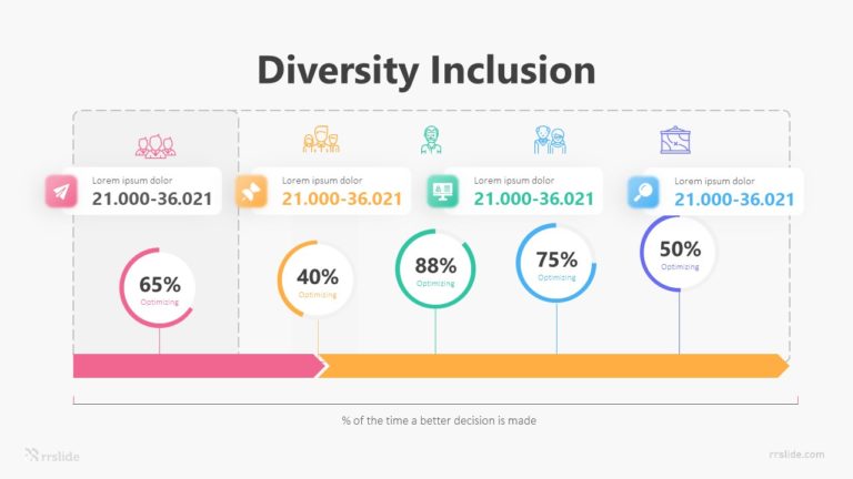 Diversity Inclusion Infographic Template
