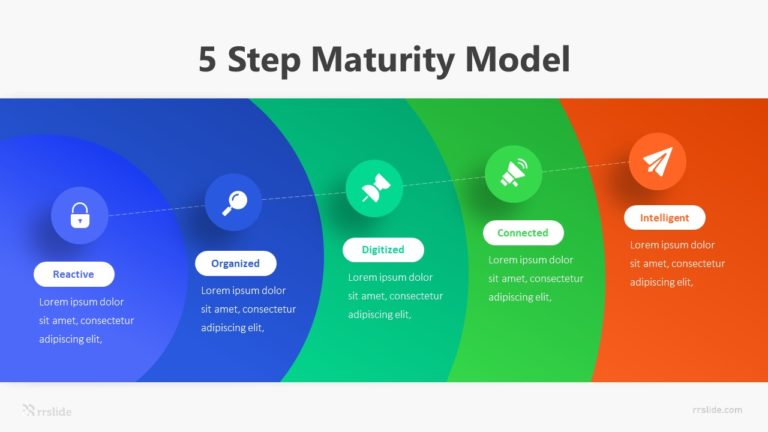 5 Step Maturity Model Infographic Template